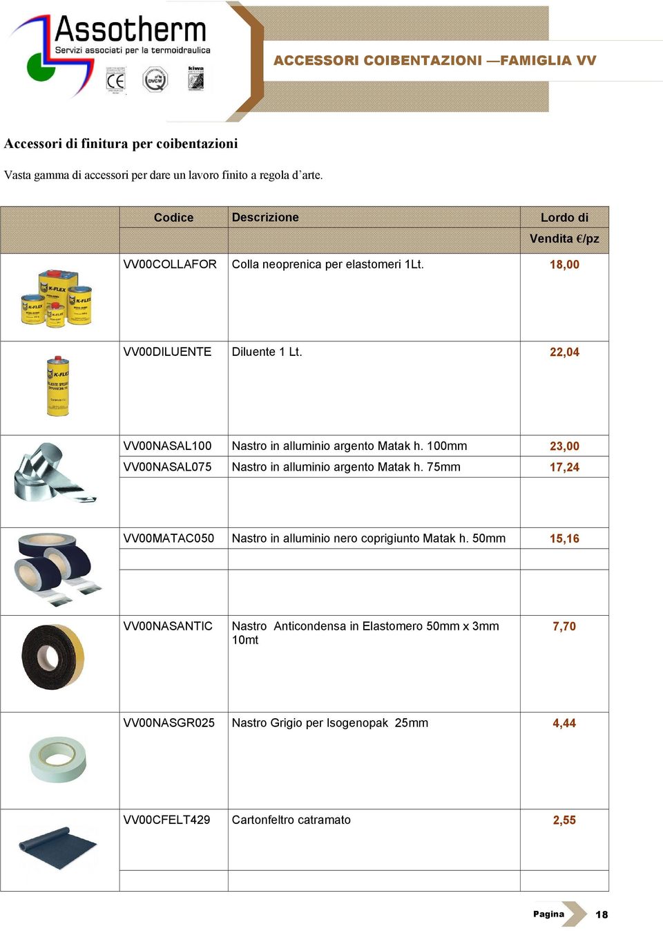 100mm 23,00 VV00NASAL075 Nastro in alluminio argento Matak h. 75mm 17,24 VV00MATAC050 Nastro in alluminio nero coprigiunto Matak h.