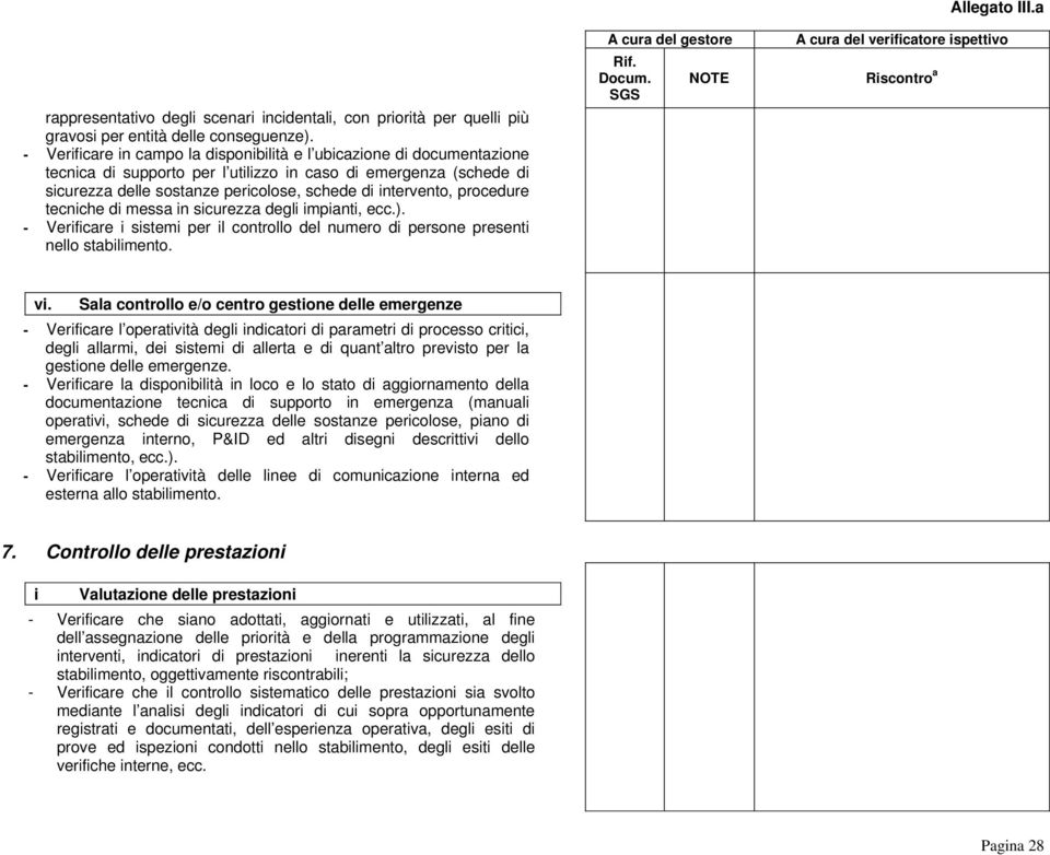 procedure tecniche di messa in sicurezza degli impianti, ecc.). - Verificare i sistemi per il controllo del numero di persone presenti nello stabilimento. vi.