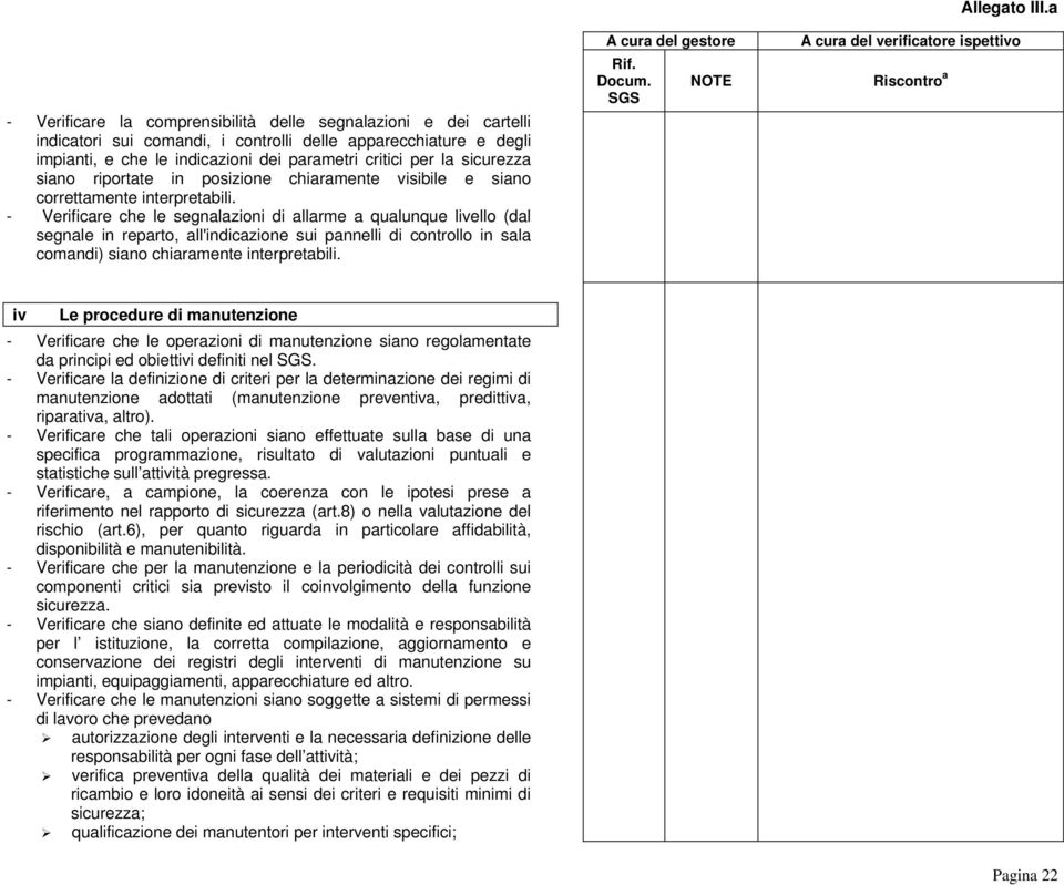 - Verificare che le segnalazioni di allarme a qualunque livello (dal segnale in reparto, all'indicazione sui pannelli di controllo in sala comandi) siano chiaramente interpretabili.