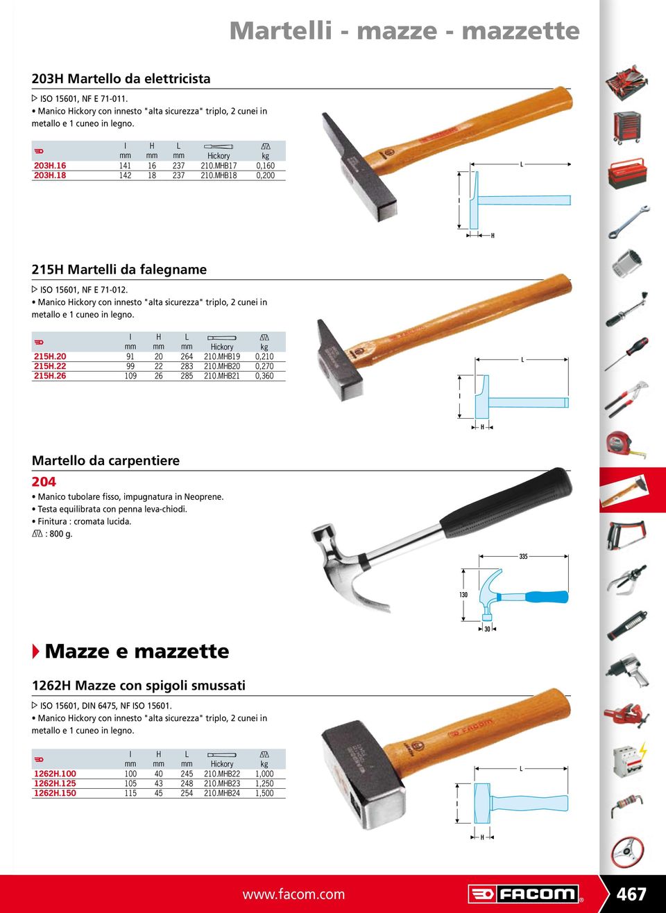 Manico Hickory con innesto "alta sicurezza" triplo, 2 cunei in metallo e 1 cuneo in legno. I H L V mm mm mm Hickory kg 215H.20 91 20 264 210.MHB19 0,210 215H.22 99 22 283 210.MHB20 0,270 215H.