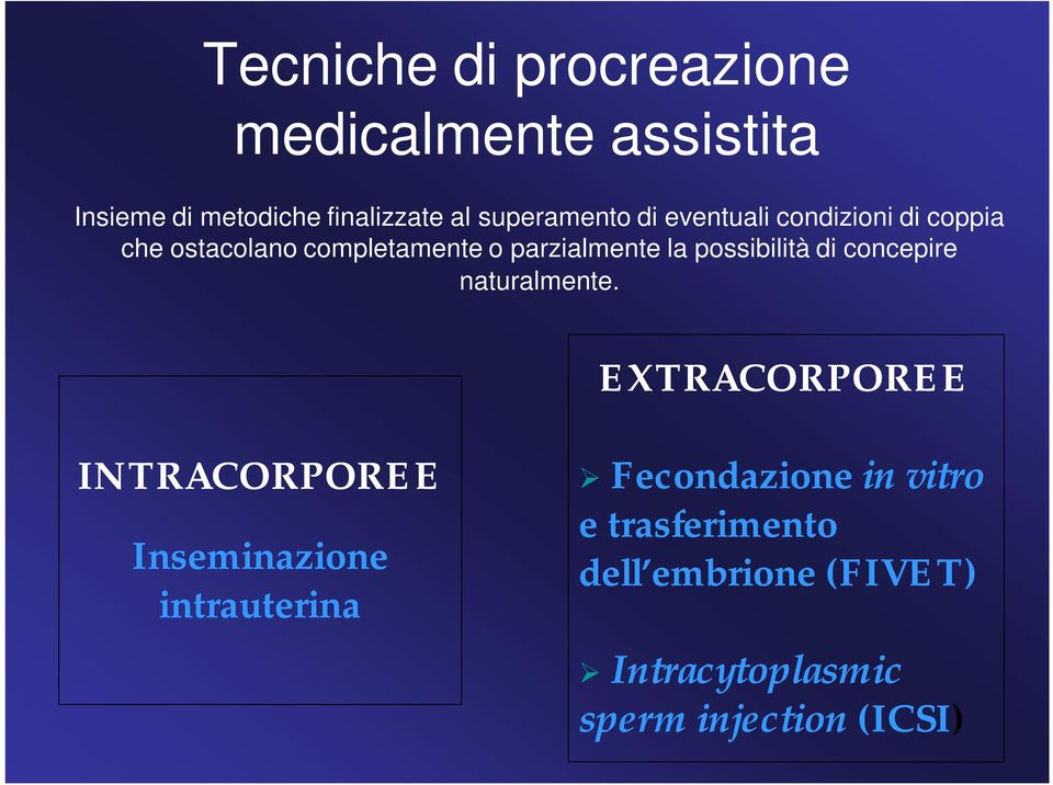 possibilità di concepire naturalmente.