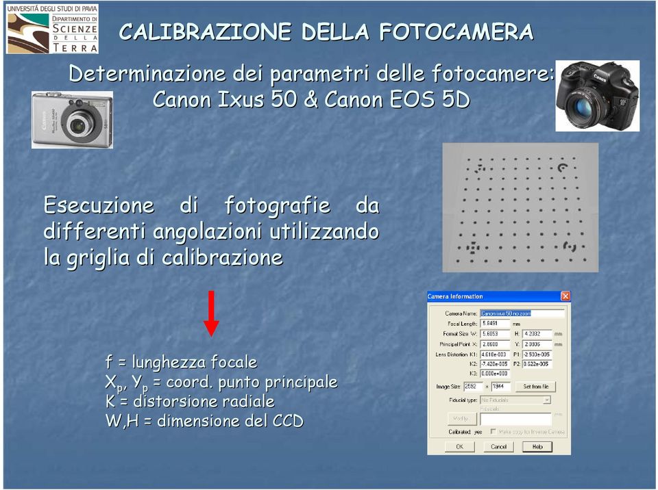 differenti angolazioni utilizzando la griglia di calibrazione f =