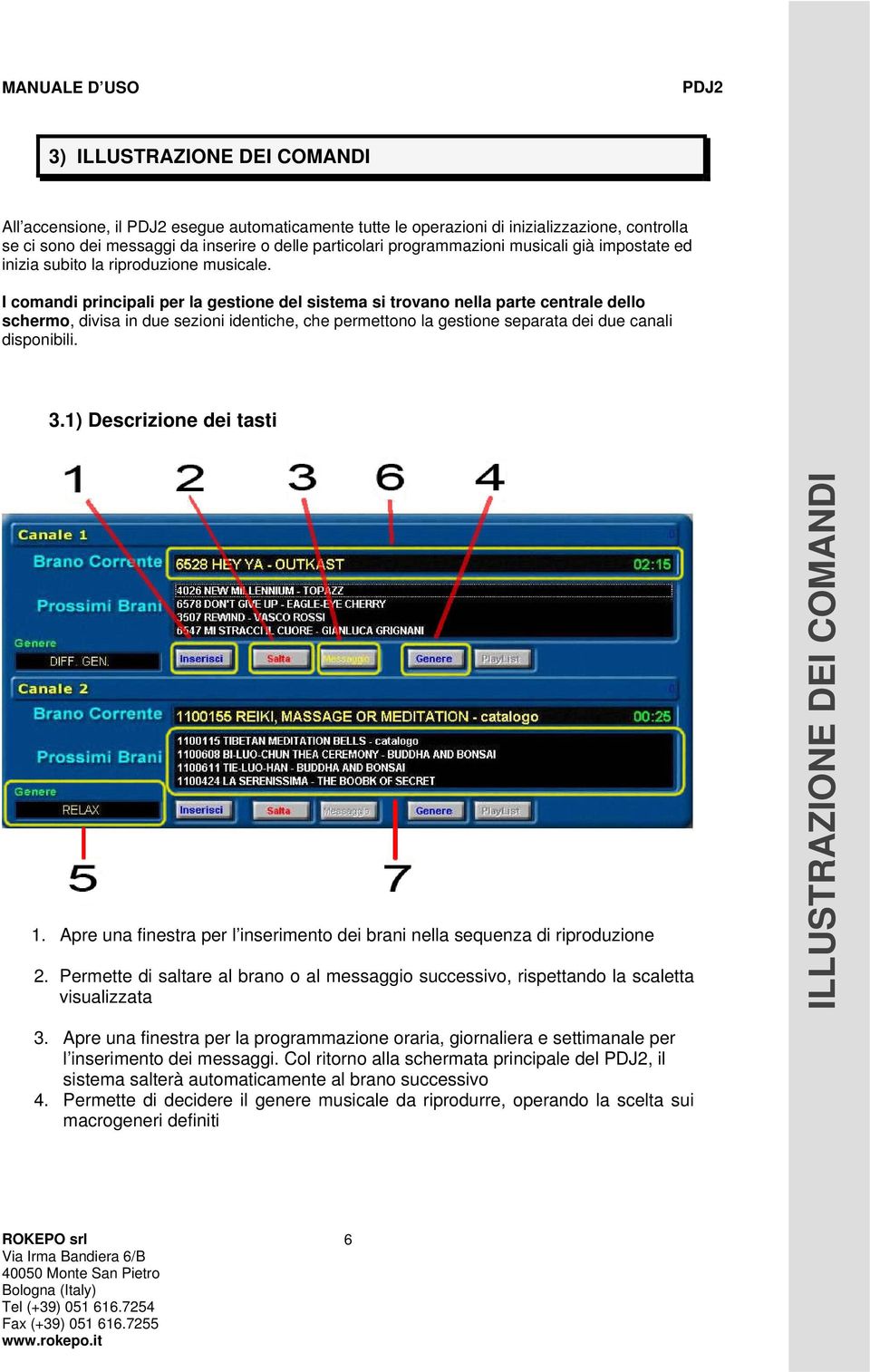 I comandi principali per la gestione del sistema si trovano nella parte centrale dello schermo, divisa in due sezioni identiche, che permettono la gestione separata dei due canali disponibili. 3.