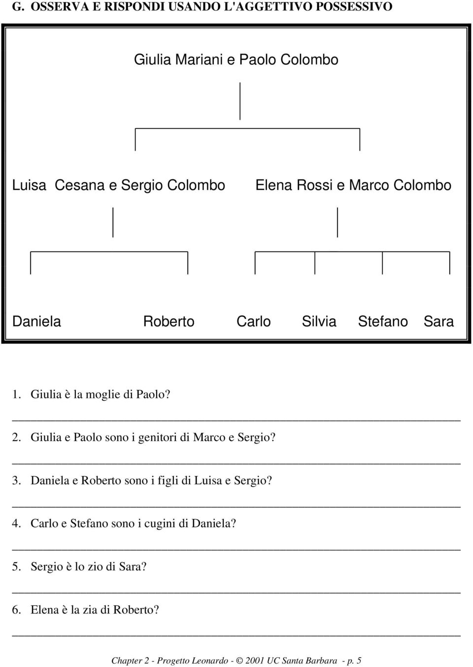 Giulia e Paolo sono i genitori di Marco e Sergio? 3. Daniela e Roberto sono i figli di Luisa e Sergio? 4.