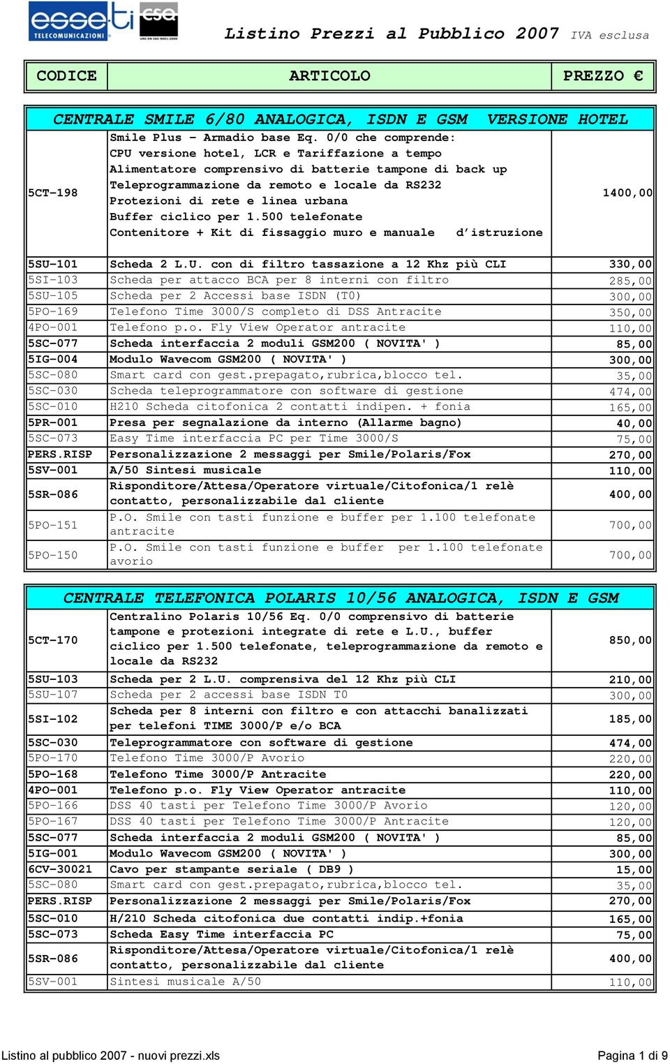 urbana Buffer ciclico per 1.500 telefonate 1400,00 Contenitore + Kit di fissaggio muro e manuale d istruzione 5SU-