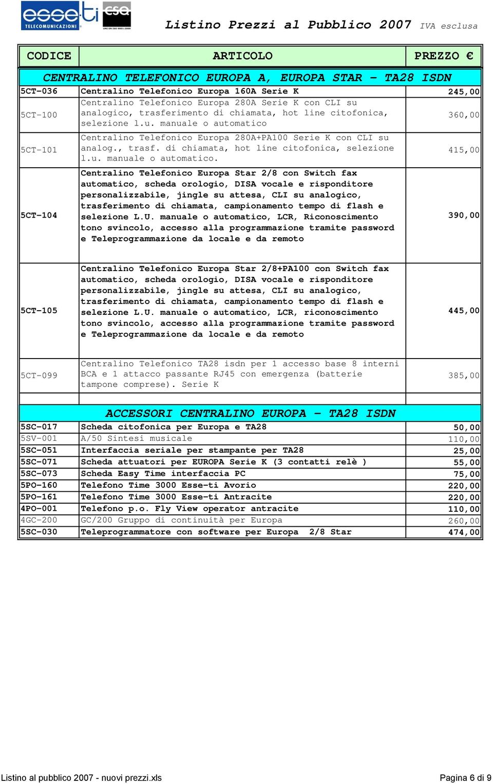 Centralino Telefonico Europa Star 2/8 con Switch fax automatico, scheda orologio, DISA vocale e risponditore personalizzabile, jingle su attesa, CLI su analogico, trasferimento di chiamata,