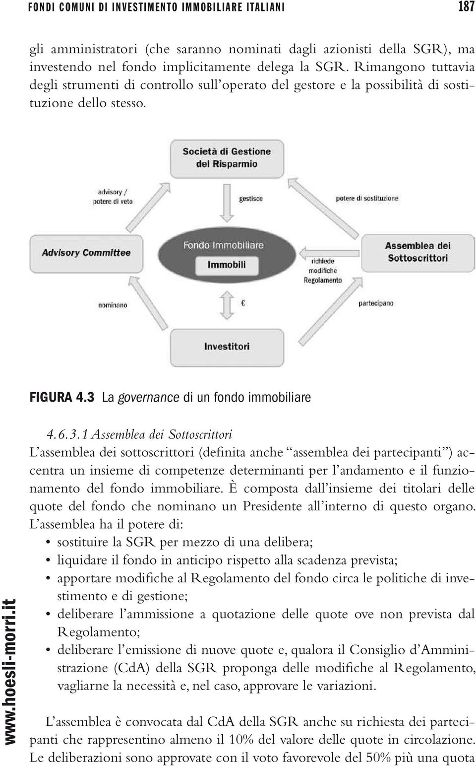 La governance di un fondo immobiliare 4.6.3.