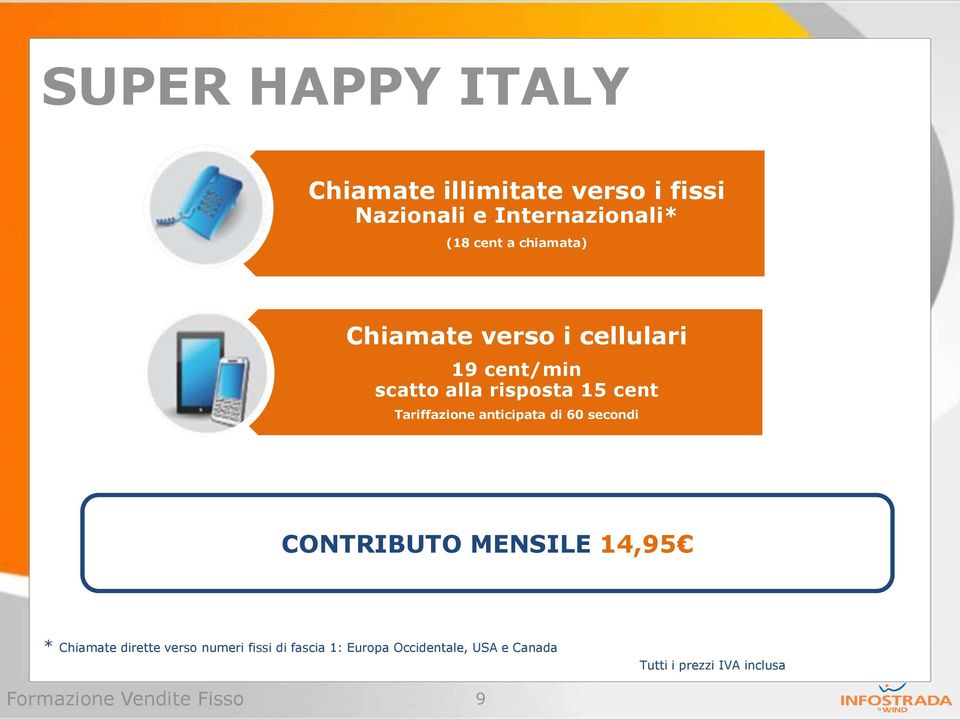 anticipata di 60 secondi CONTRIBUTO MENSILE 14,95 * Chiamate dirette verso numeri fissi di