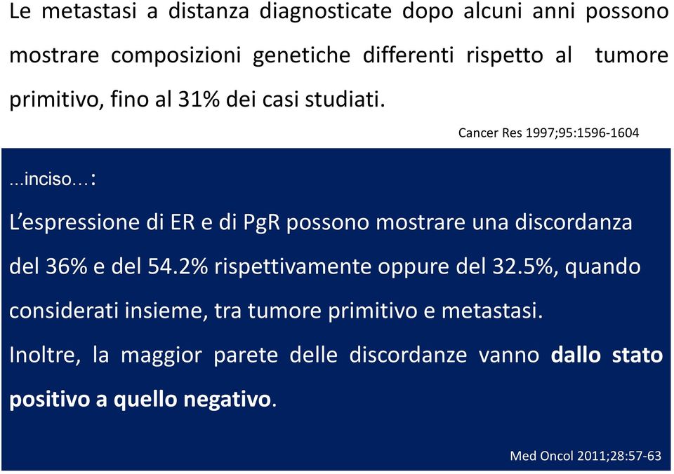 ...inciso : Cancer Res 1997;95:1596-1604 L espressione di ER e di PgR possono mostrare una discordanza del 36% e del 54.