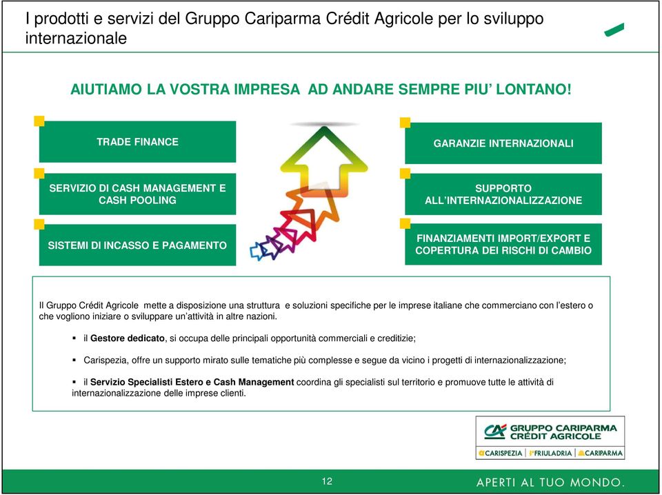 DI CAMBIO Il Gruppo Crédit Agricole mette a disposizione una struttura e soluzioni specifiche per le imprese italiane che commerciano con l estero o che vogliono iniziare o sviluppare un attività in