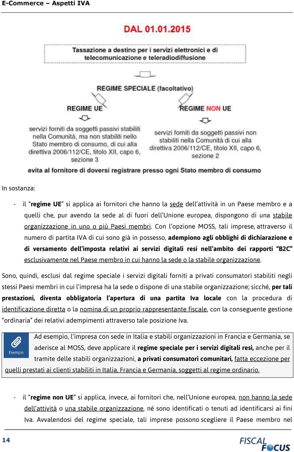 Con l opzione MOSS, tali imprese, attraverso il numero di partita IVA di cui sono già in possesso, adempiono agli obblighi di dichiarazione e di versamento dell imposta relativi ai servizi digitali