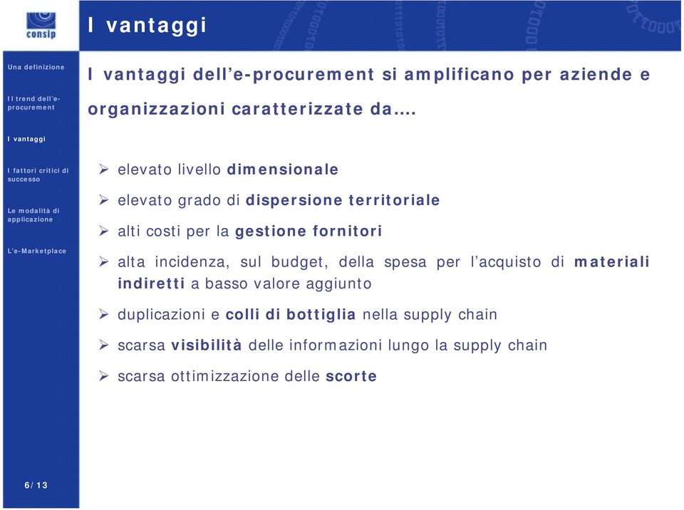 alta incidenza, sul budget, della spesa per l acquisto di materiali indiretti a basso valore aggiunto