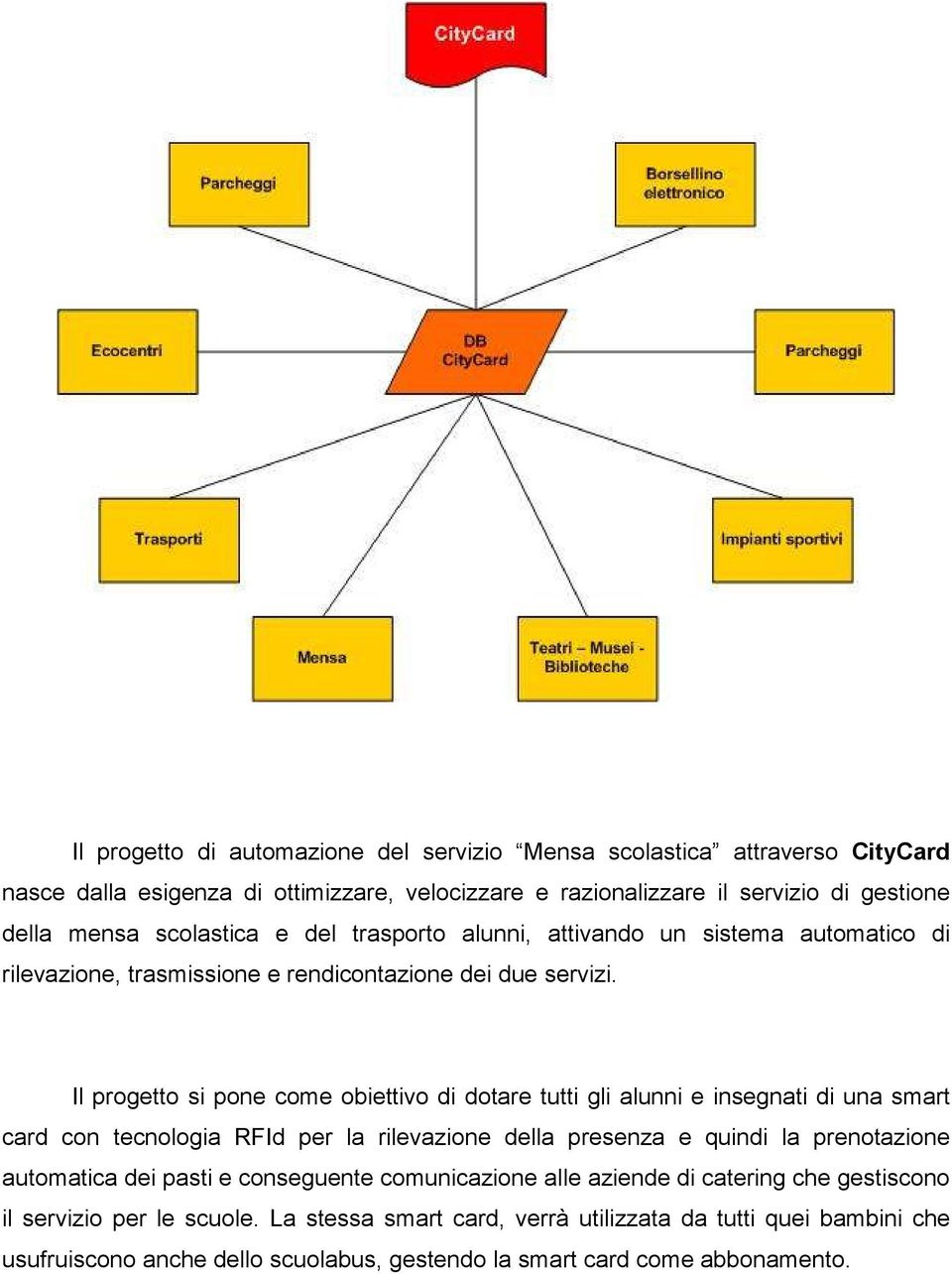 Il progetto si pone come obiettivo di dotare tutti gli alunni e insegnati di una smart card con tecnologia RFId per la rilevazione della presenza e quindi la prenotazione automatica