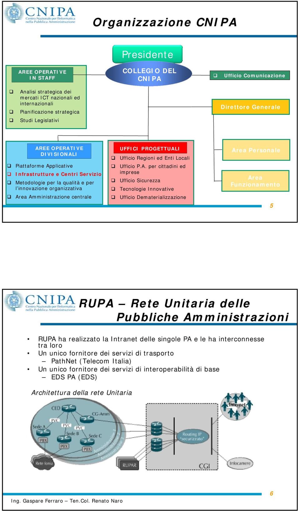 centrale UFFICI PROGETTUAL