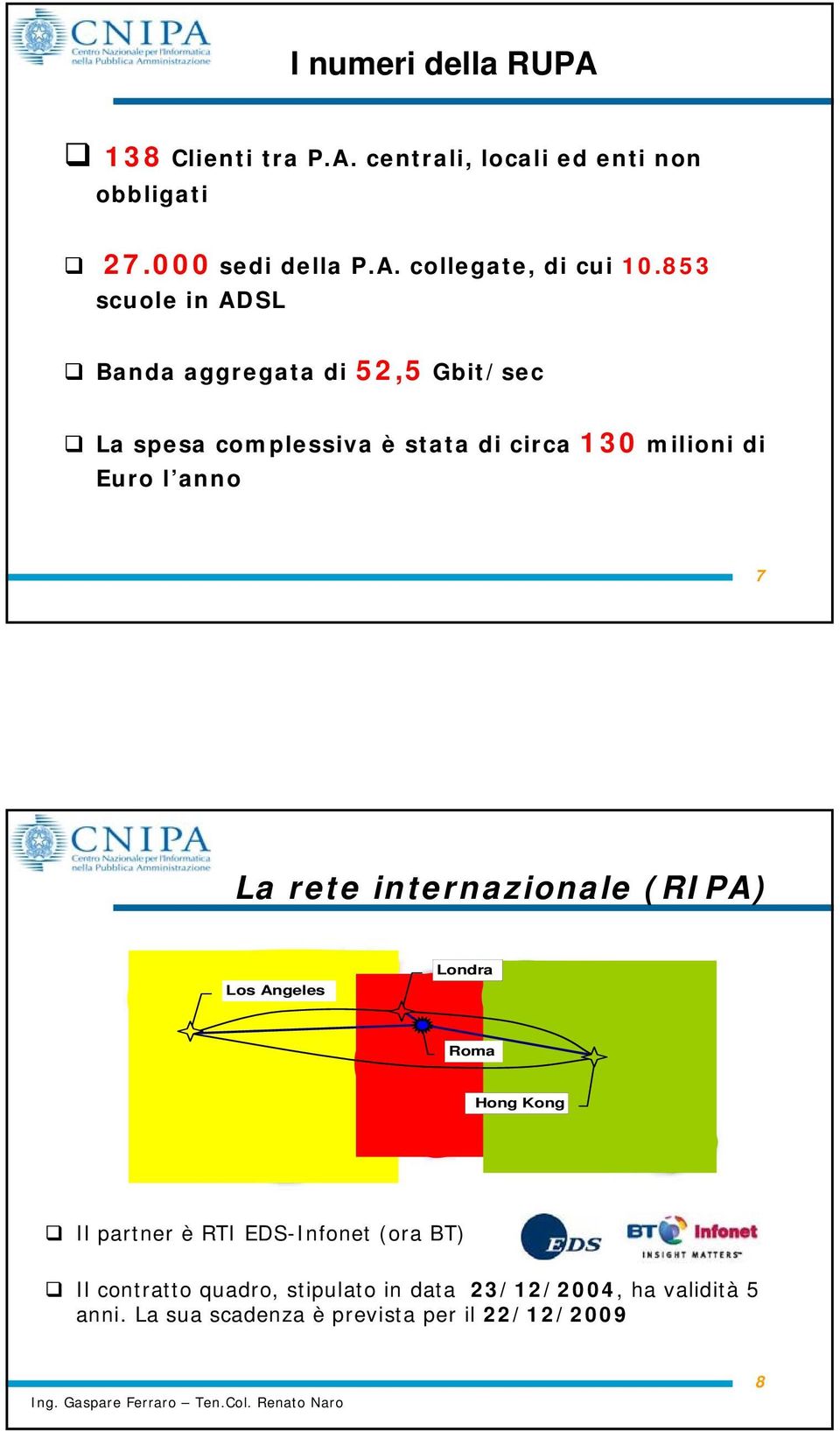 anno 7 La rete internazionale (RIPA) Los Angeles Londra Roma Hong Kong Il partner è RTI EDS-Infonet (ora BT) Il