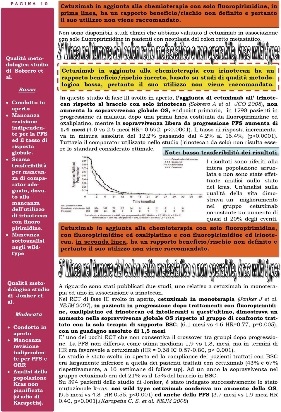 Bassa Condotto in aperto Mancanza revisione indipendente per la PFS ed il tasso di risposta globale.