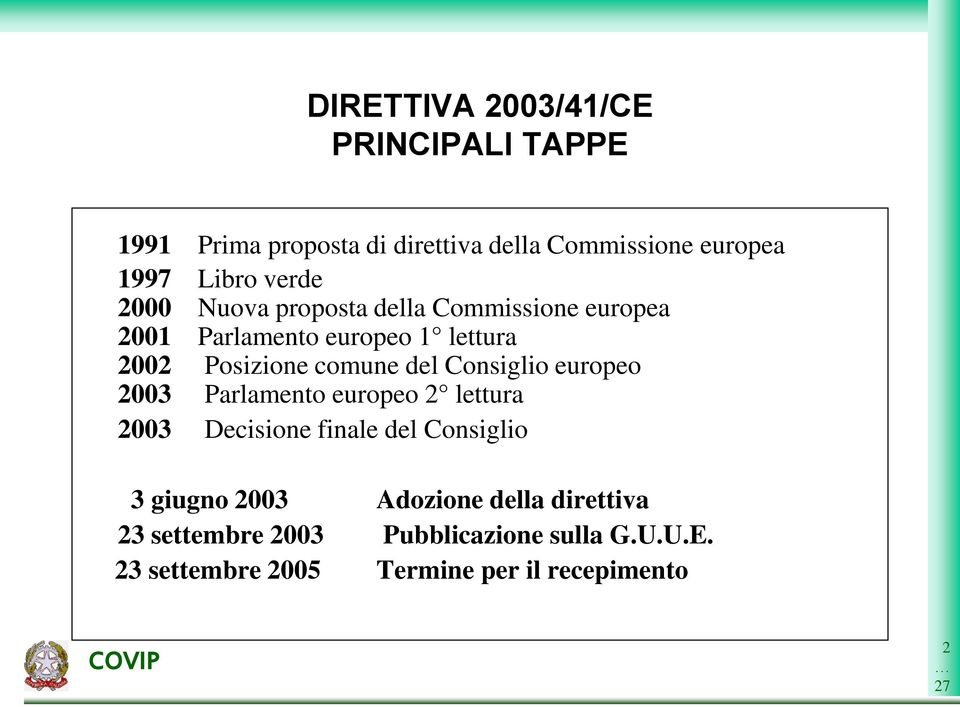 del Consiglio europeo 2003 Parlamento europeo 2 lettura 2003 Decisione finale del Consiglio 3 giugno 2003