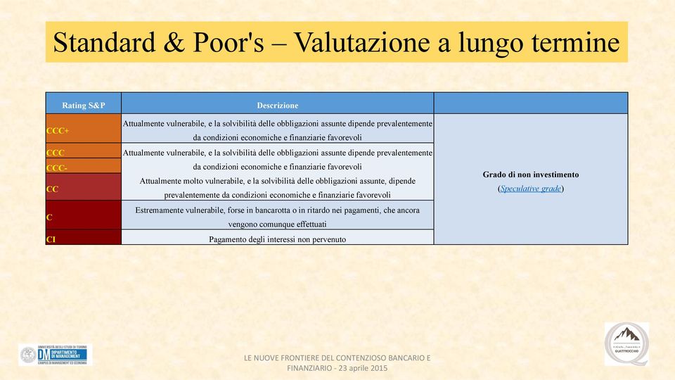 economiche e finanziarie favorevoli Attualmente molto vulnerabile, e la solvibilità delle obbligazioni assunte, dipende prevalentemente da condizioni economiche e finanziarie