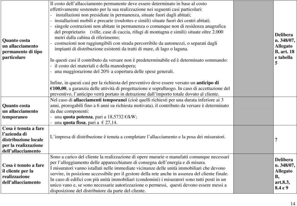 realizzazione nei seguenti casi particolari: - installazioni non presidiate in permanenza, situate fuori dagli abitati; - installazioni mobili e precarie (roulottes e simili) situate fuori dei centri