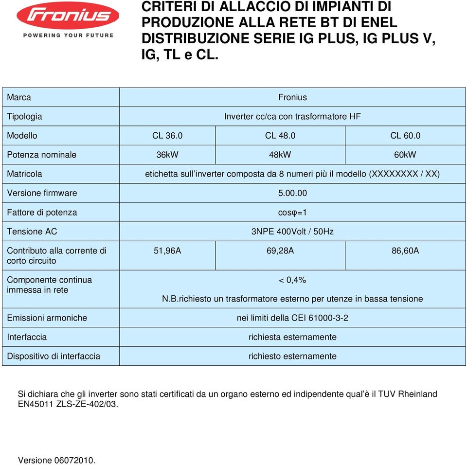 richiesto un trasformatore esterno per utenze in bassa Emissioni armoniche nei limiti della CEI 61000-3-2