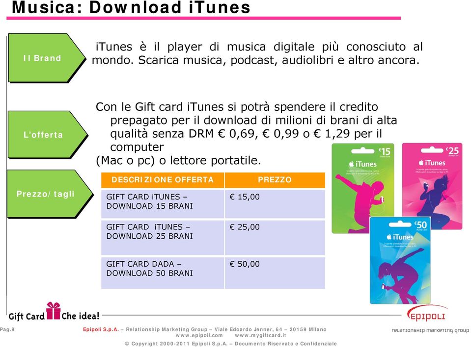 Con le Gift card itunes si potrà spendere il credito prepagato per il download di milioni di brani di alta qualità