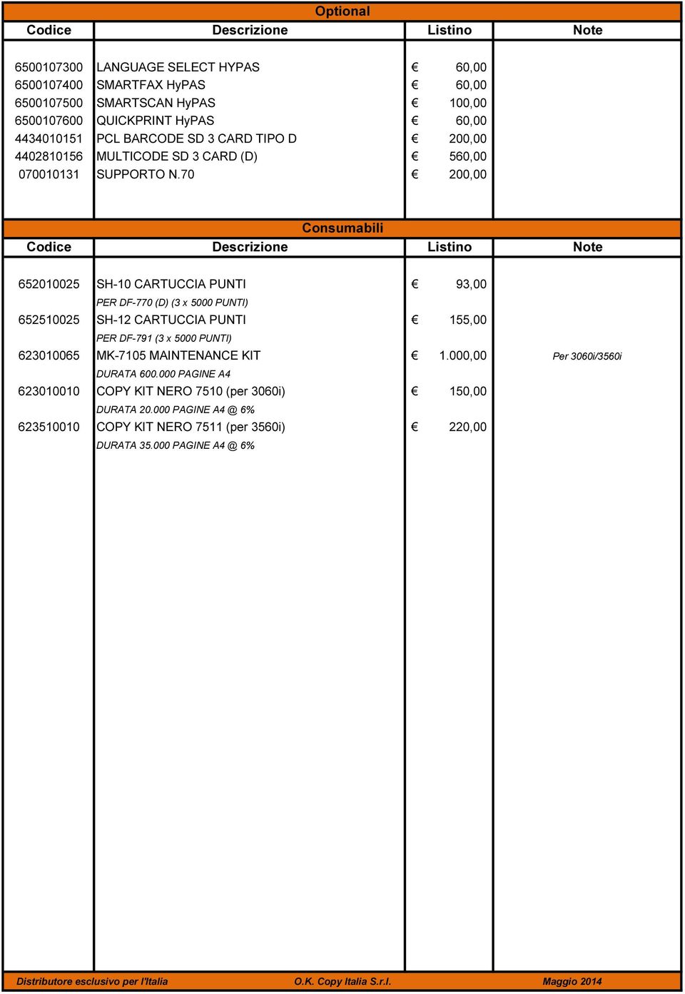 70 200,00 Consumabili 652010025 SH-10 CARTUCCIA PUNTI 93,00 PER DF-770 (D) (3 x 5000 PUNTI) 652510025 SH-12 CARTUCCIA PUNTI 155,00 PER DF-791 (3 x 5000 PUNTI) 623010065 MK-7105