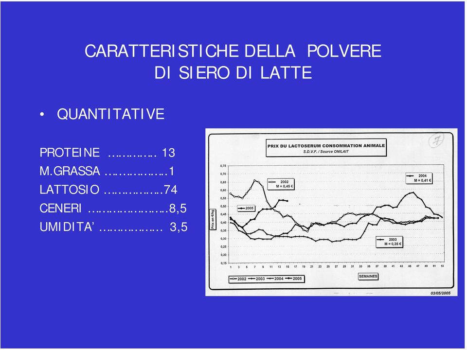 PROTEINE.. 13 M.GRASSA.