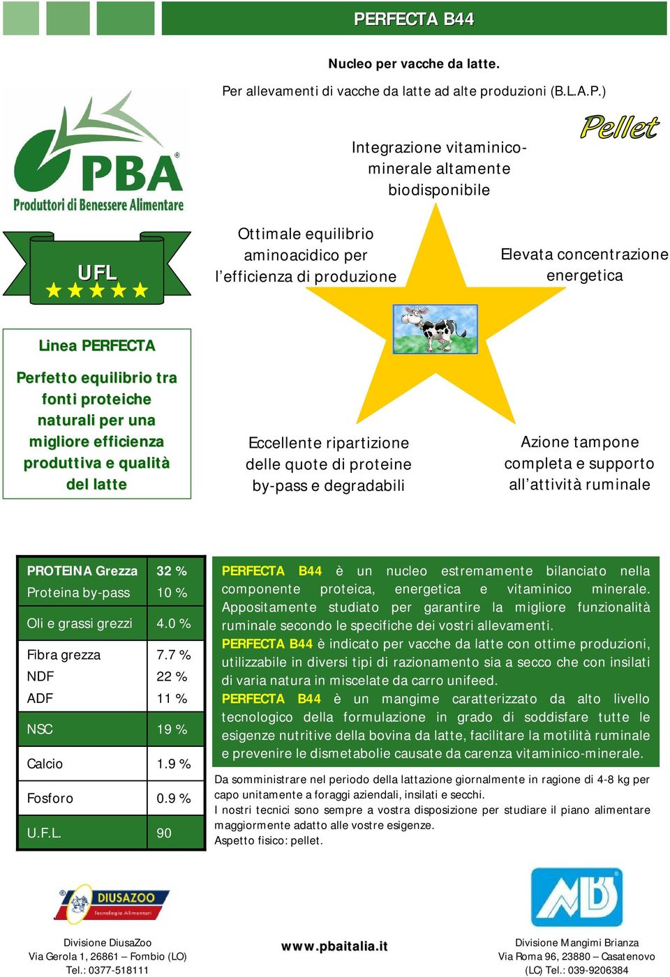 ripartizione delle quote di proteine by-pass e degradabili Azione tampone completa e supporto all attività ruminale PROTEINA Grezza 32 % 10 % 4.0 % 7.7 % 22 % 11 % 19 % 1.9 % 0.