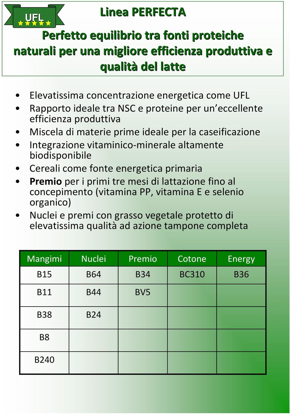 biodisponibile Cereali come fonte energetica primaria Premio per i primi tre mesi di lattazione fino al concepimento (vitamina PP, vitamina E e selenio organico) Nuclei