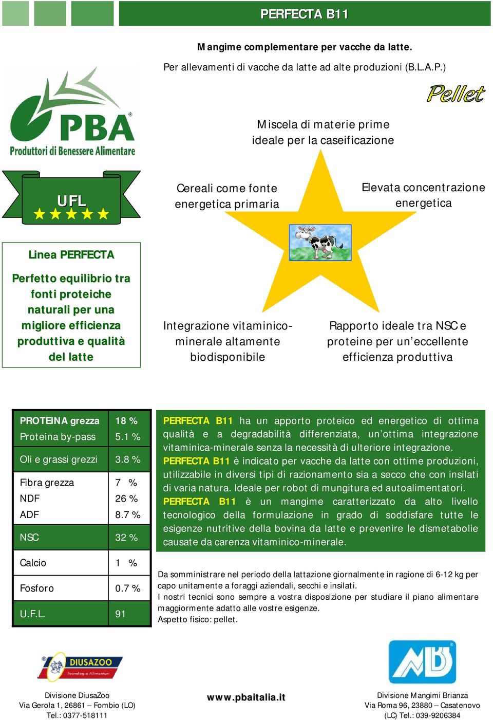 vitaminicominerale altamente biodisponibile Rapporto ideale tra e proteine per un eccellente efficienza produttiva 18 % 5.1 % 3.8 % 7 % 26 % 8.7 % 32 % 1 % 0.