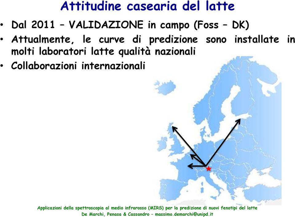 curve di predizione sono installate in molti