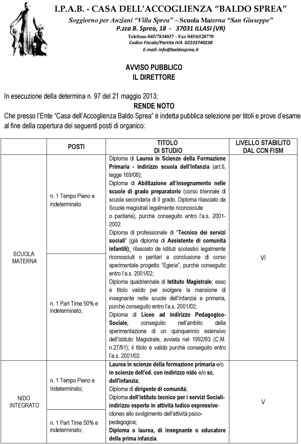 97 del 21 maggio 2013; RENDE NOTO Che presso l Ente Casa dell Accoglienza Baldo Sprea è indetta pubblica selezione per titoli e prove d esame al fine della copertura dei seguenti posti di organico: