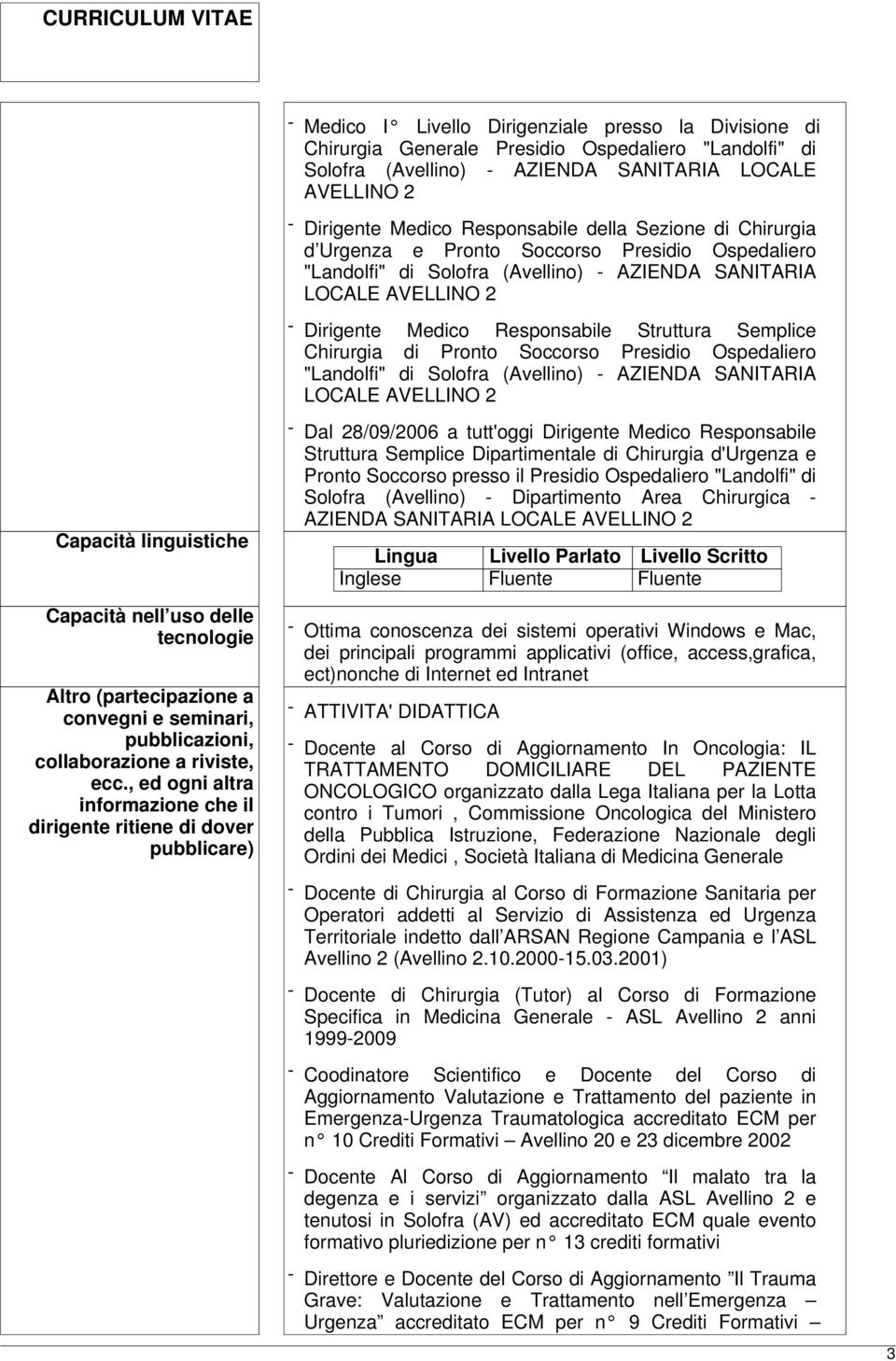 Chirurgia di Pronto Soccorso Presidio Ospedaliero "Landolfi" di Solofra (Avellino) - AZIENDA SANITARIA LOCALE AVELLINO 2 Capacità linguistiche Capacità nell uso delle tecnologie Altro (partecipazione