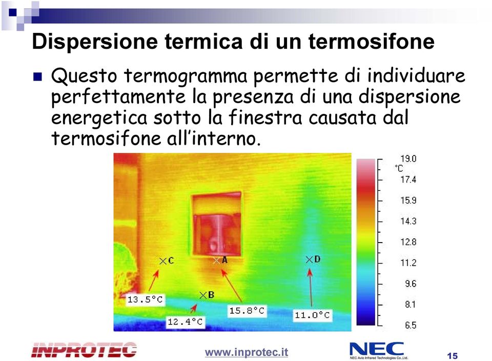 perfettamente la presenza di una dispersione