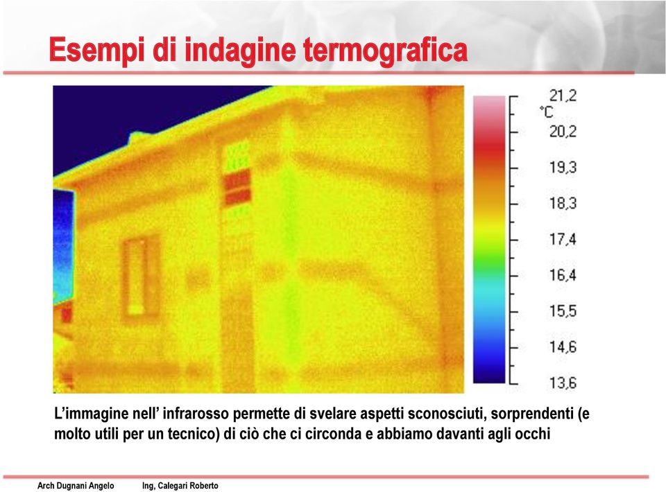 sorprendenti (e molto utili per un