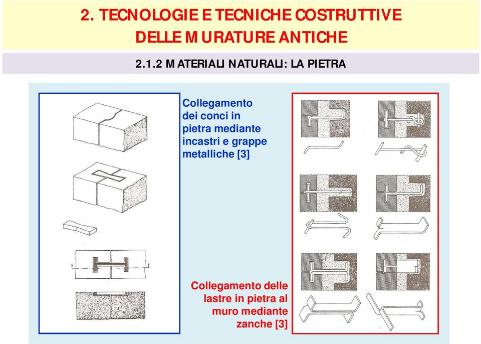 incastri e grappe metalliche [3]