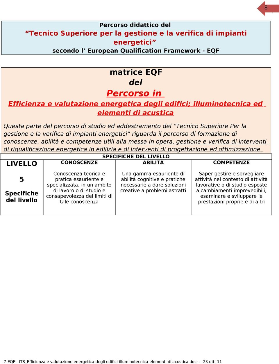 riguarda il percorso di formazione di conoscenze, abilità e competenze utili alla messa in opera, gestione e verifica di interventi di riqualificazione energetica in edilizia e di interventi di