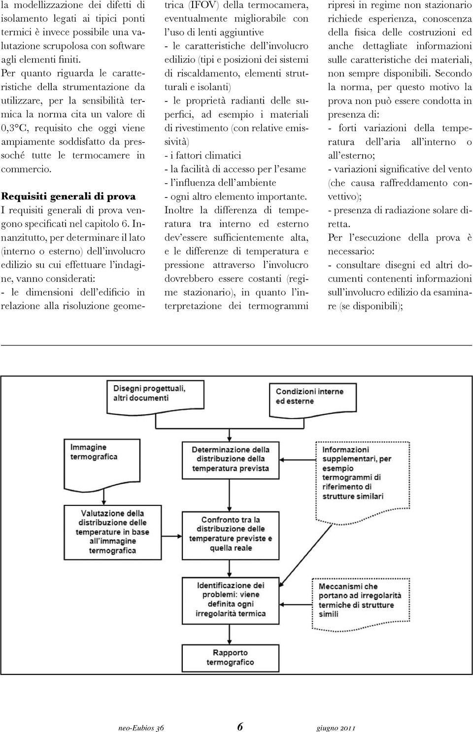 tutte le termocamere in commercio. Requisiti generali di prova I requisiti generali di prova vengono speciicati nel capitolo 6.