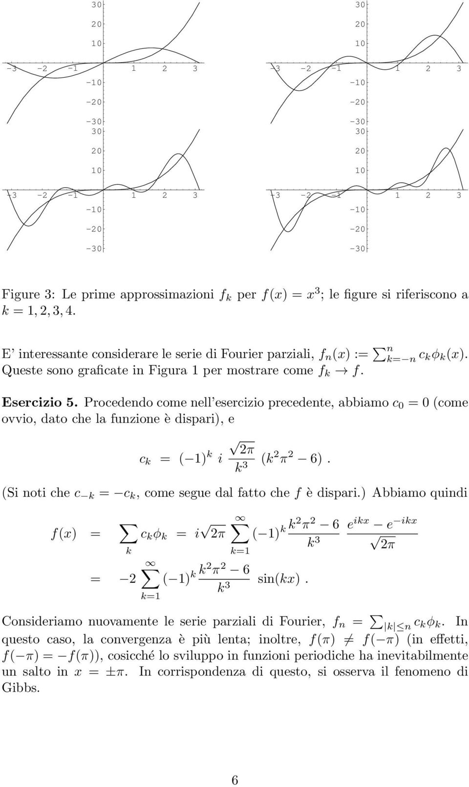 (Si noti che c k = c k, come segue dl ftto che f è dispri.) Abbimo quindi f(x) = k = c k ϕ k k= = i π k= ( ) k k π k 3 ( ) k k π k 3 sin(kx).