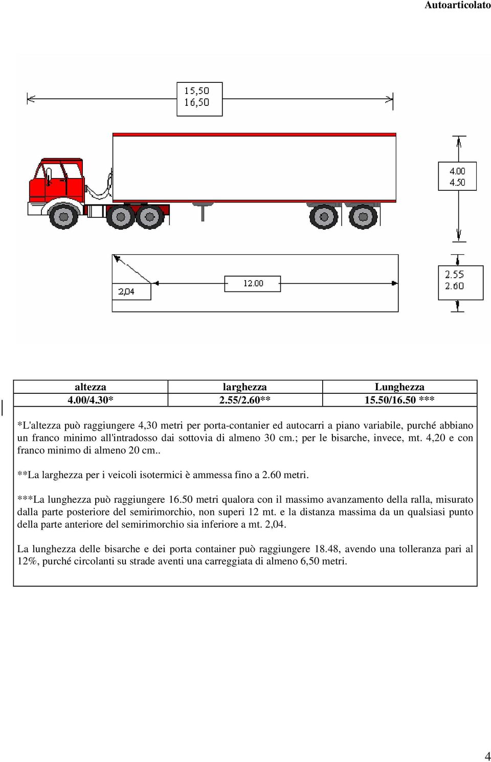 ; per le bisarche, invece, mt. 4,20 e con franco minimo di almeno 20 cm.