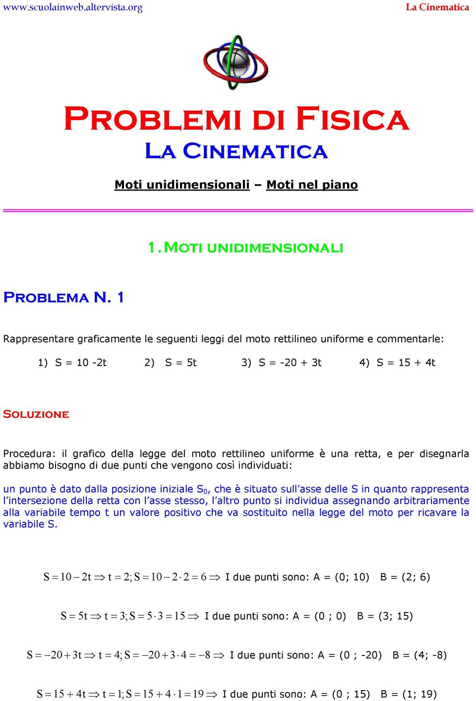 per disegnrl bbimo bisogno di due punti che vengono così individuti: un punto è dto dll posizione inizile S 0, che è situto sull sse delle S in qunto rppresent l intersezione dell rett con l sse