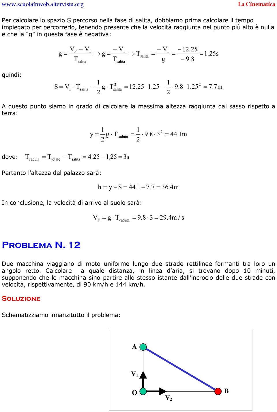 m dove: Tcdut Ttotle Tslit 4.5,5 3s Pertnto l ltezz del plzzo srà: h y S 44. 7.7 36.4m In conclusione, l velocità di rrivo l suolo srà: F g Tcdut 9.8 3 9.4m / s Problem N.