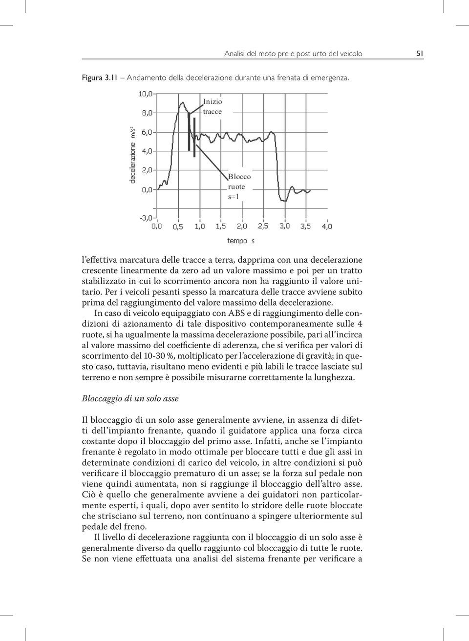 valore untaro. Per vecol pesant spesso la marcatura delle tracce avvene subto prma del raggungmento del valore massmo della decelerazone.