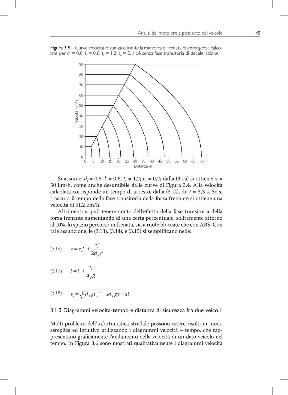 S assume: d f = 0,8; k = 0,6; t r = 1,; t a = 0,; dalla (3.15) s ottene: v = 50 km/h, come anche desumble dalle curve d Fgura 3.4. Alla veloctà calcolata corrsponde un tempo d arresto, dalla (3.