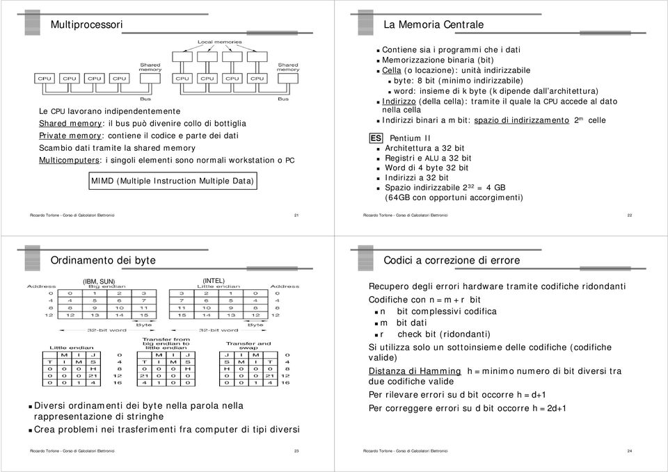 Cella (o locazione): unità indirizzabile! byte: 8 bit (minimo indirizzabile)! word: insieme di k byte (k dipende dall architettura)!