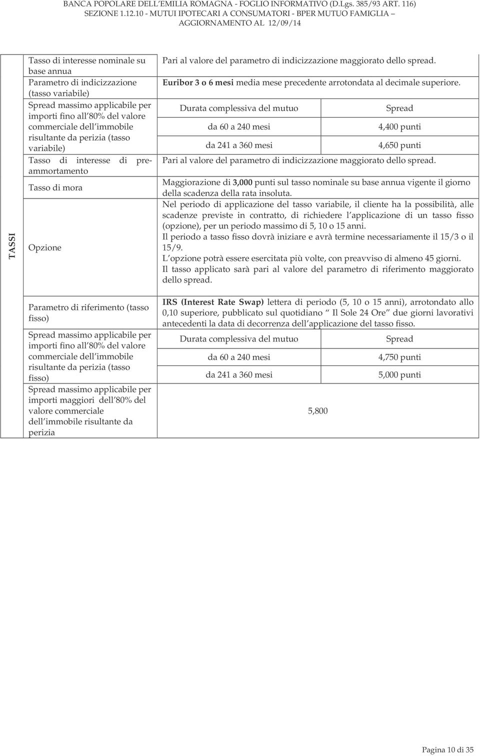 Euribor 3 o 6 mesi media mese precedente arrotondata al decimale superiore.