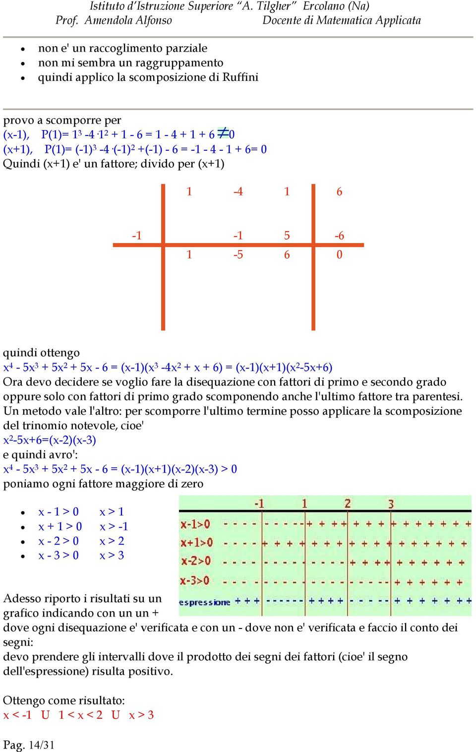 devo decidere se voglio fare la disequazione con fattori di primo e secondo grado oppure solo con fattori di primo grado scomponendo anche l'ultimo fattore tra parentesi.