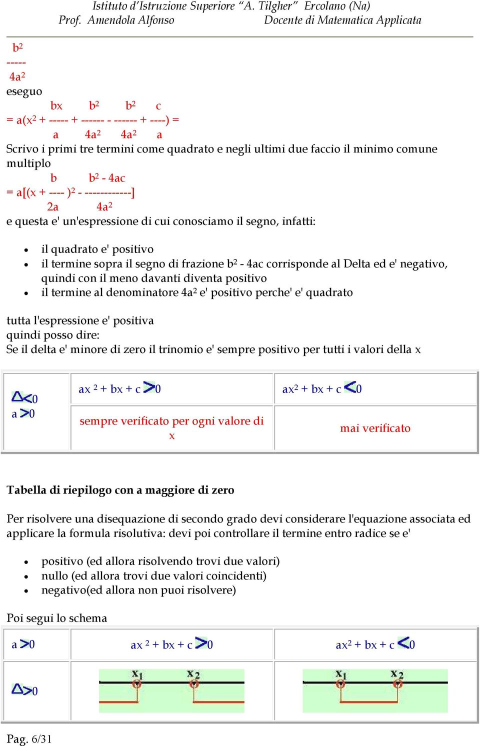 e' negativo, quindi con il meno davanti diventa positivo il termine al denominatore 4a 2 e' positivo perche' e' quadrato tutta l'espressione e' positiva quindi posso dire: Se il delta e' minore di