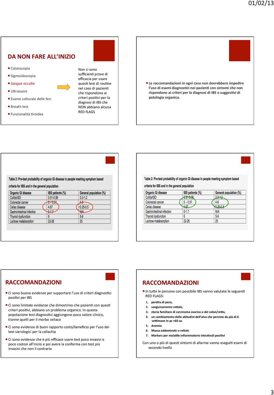 ci nei pazien? con sintomi che non rispondono ai criteri per la diagnosi di IBS o sugges?vi di patologia organica.