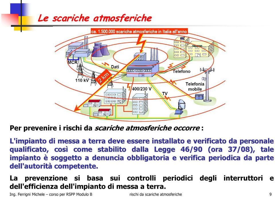 denuncia obbligatoria e verifica periodica da parte dell'autorità competente.